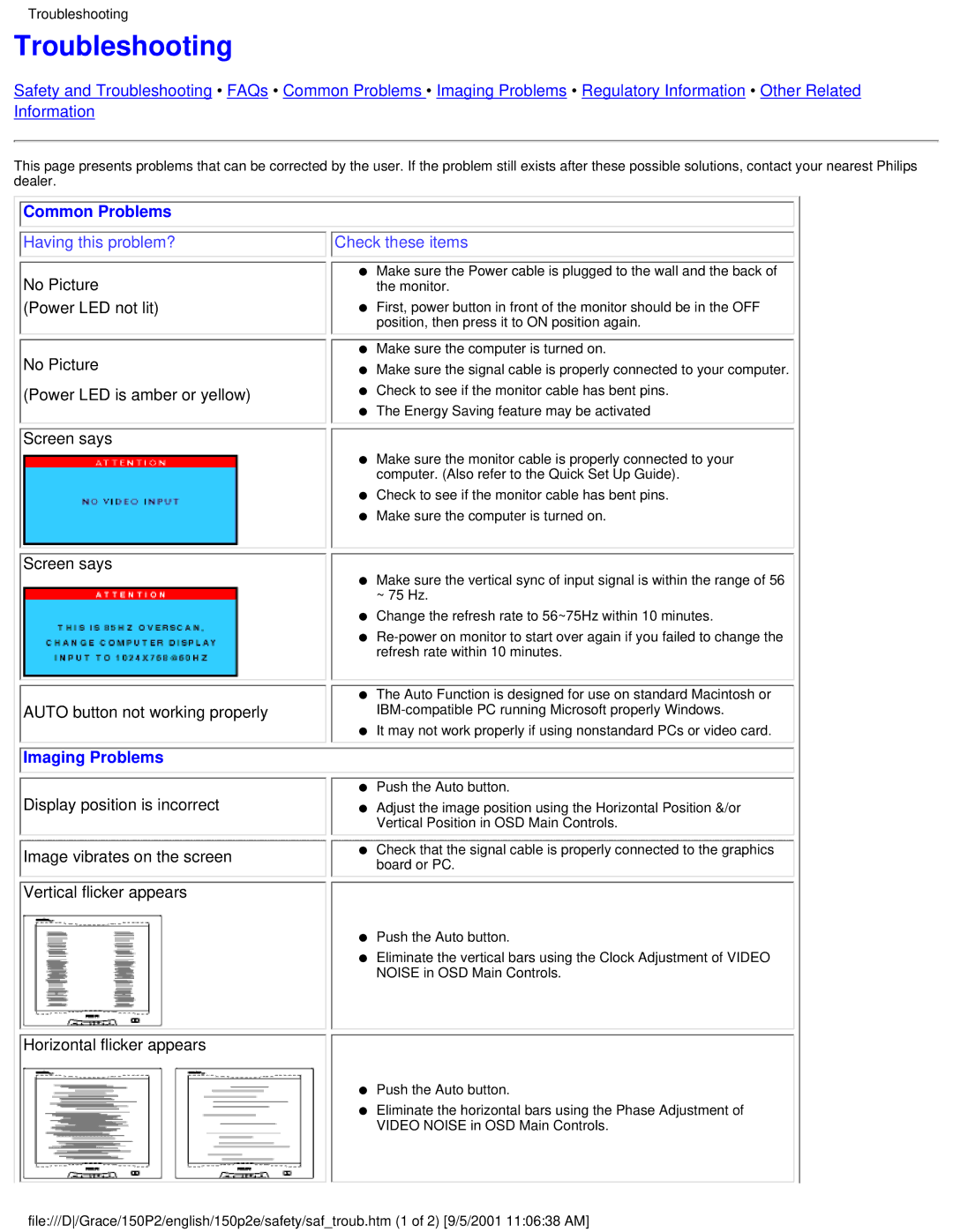 Philips 150P2E user manual Troubleshooting 