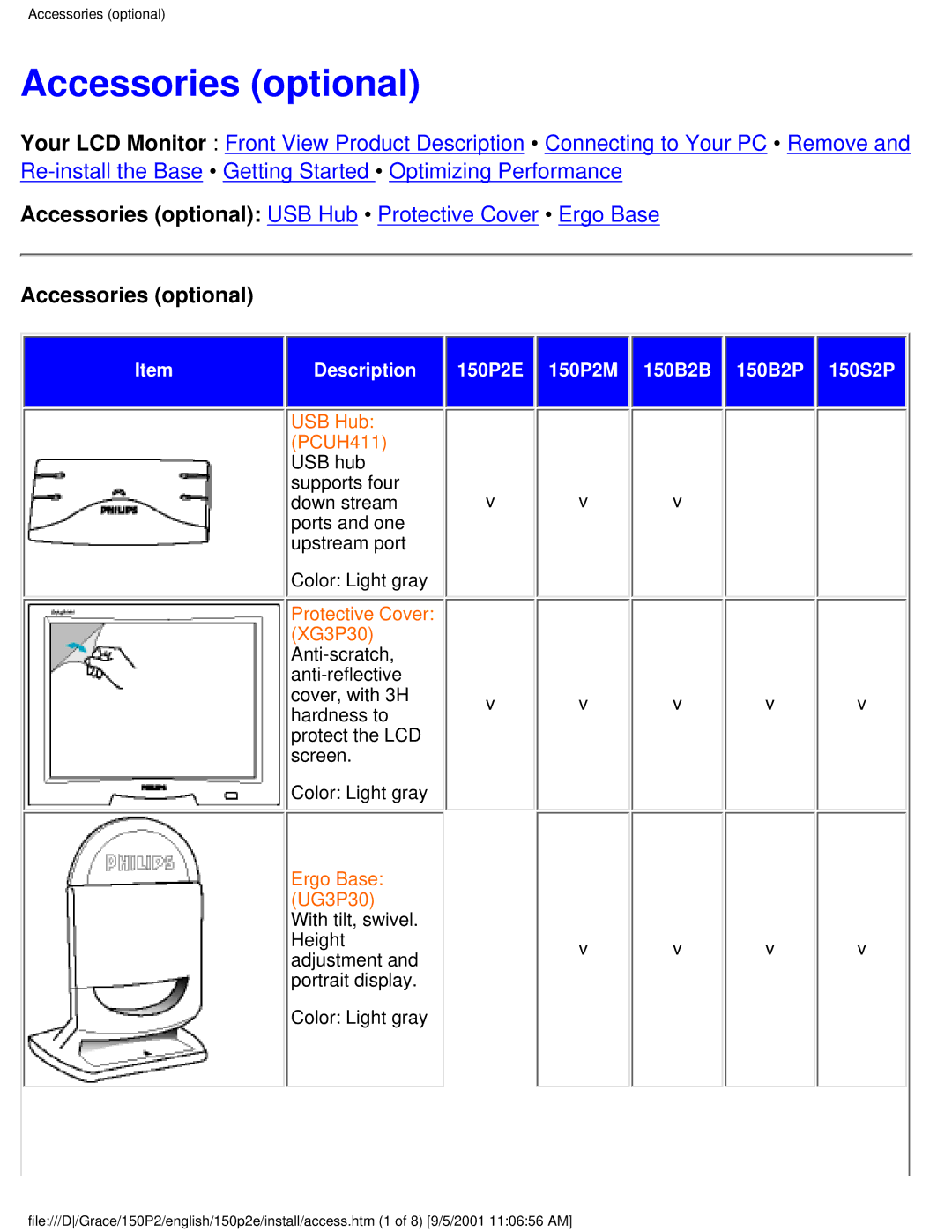 Philips 150P2E user manual Accessories optional 