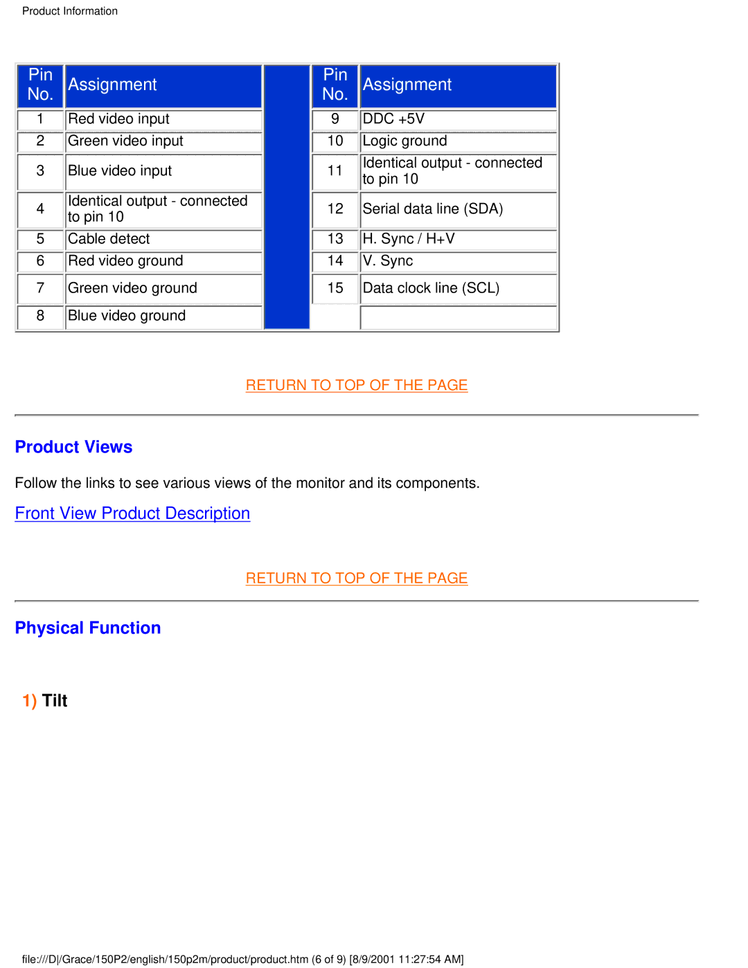 Philips 150P2G user manual Product Views, Physical Function 