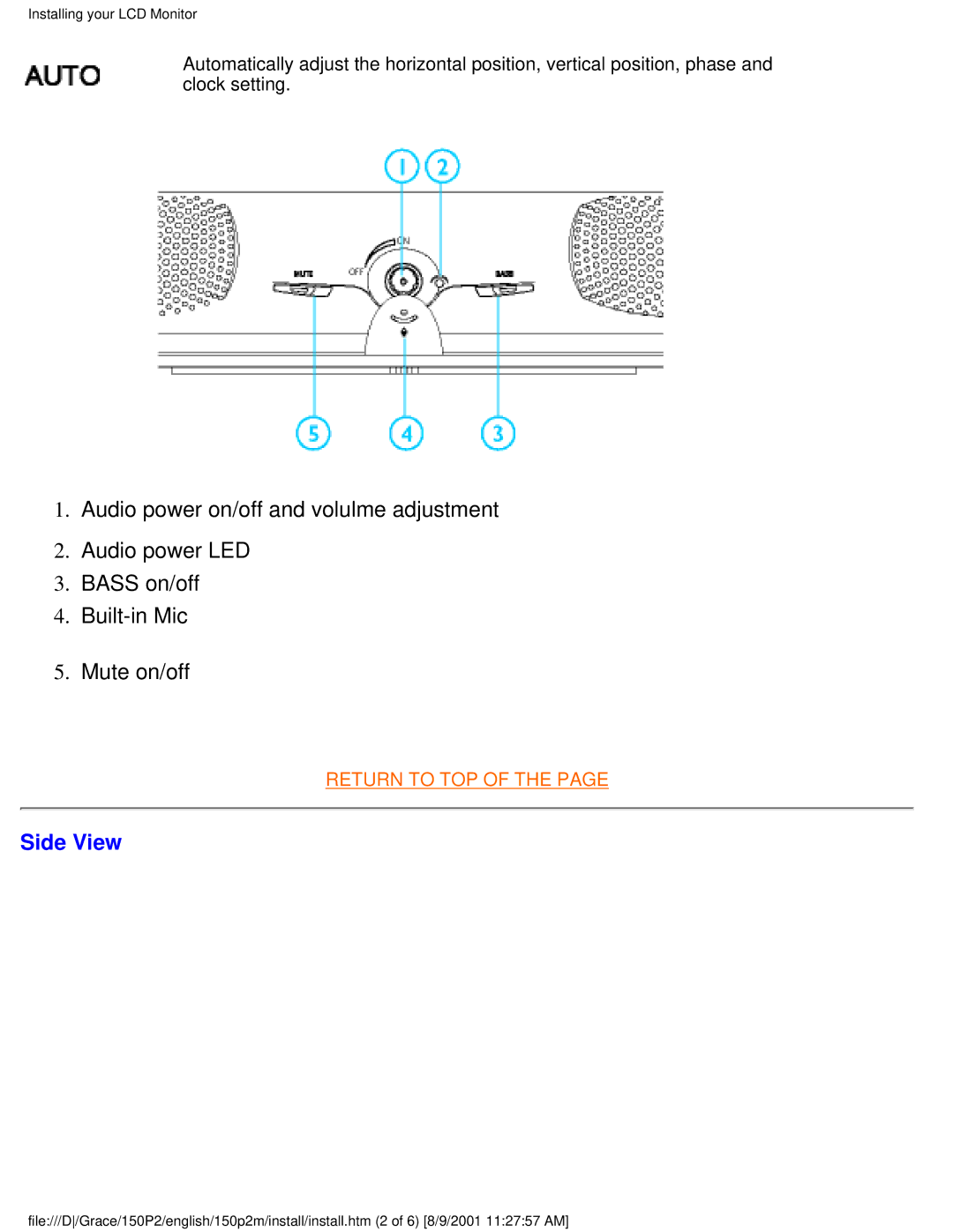 Philips 150P2G user manual Side View 