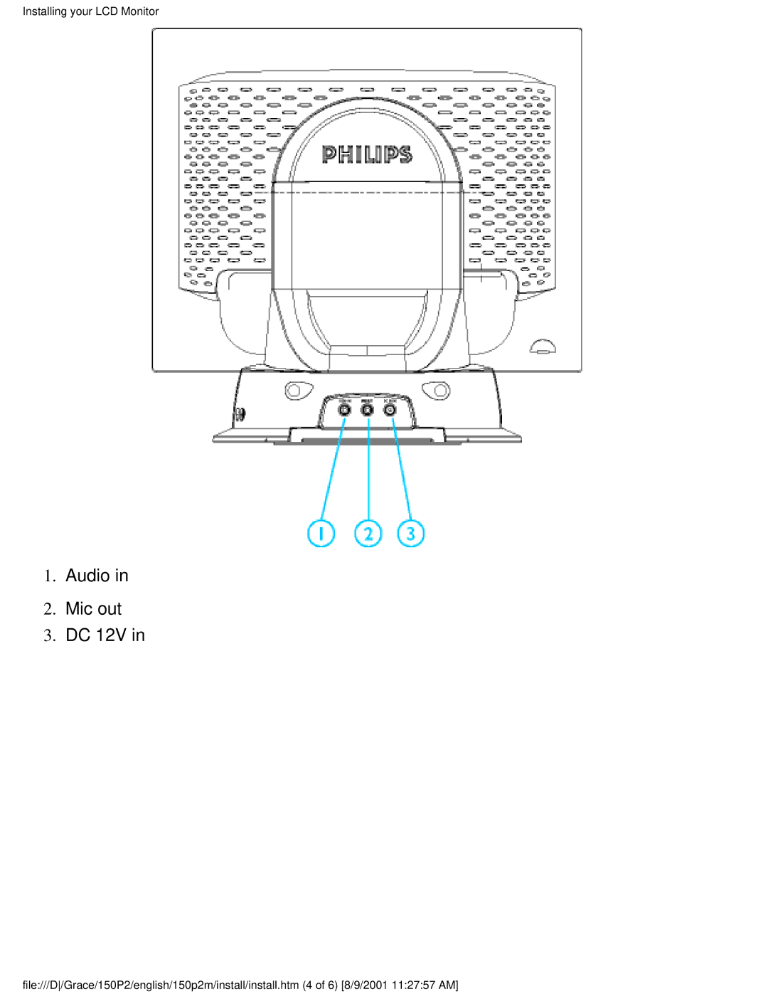 Philips 150P2G user manual Audio Mic out DC 12V 