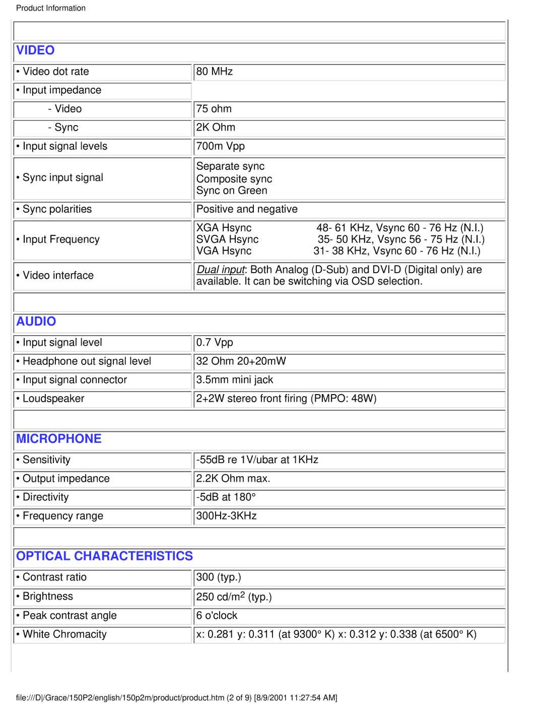 Philips 150P2G user manual Video 