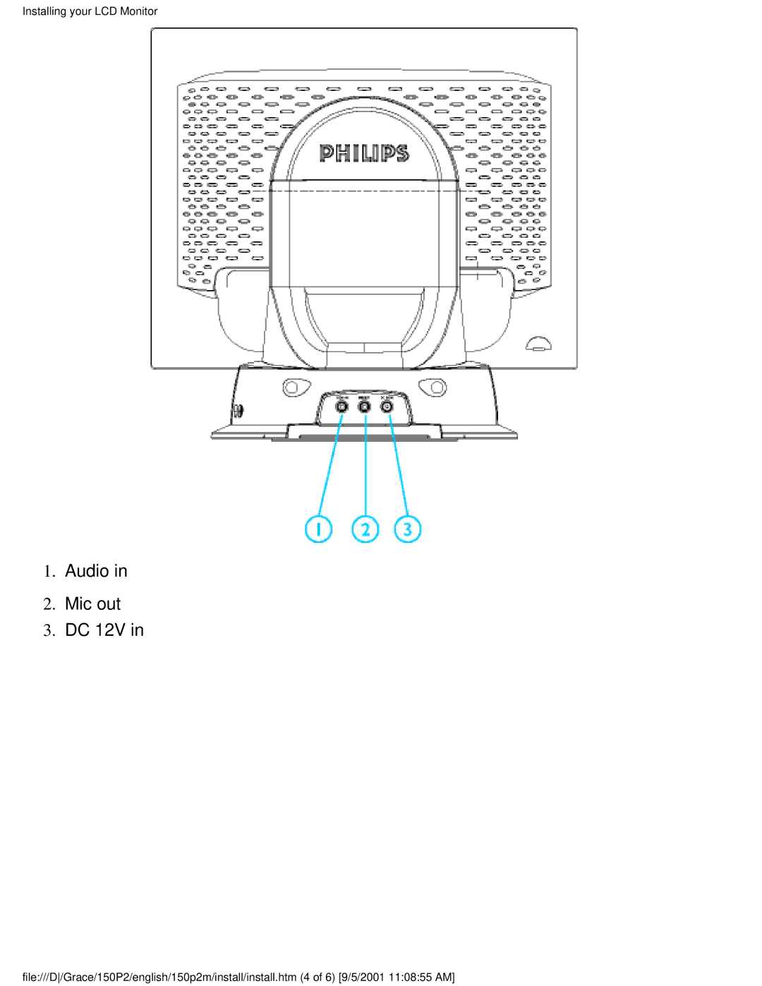 Philips 150P2M user manual Audio Mic out DC 12V 