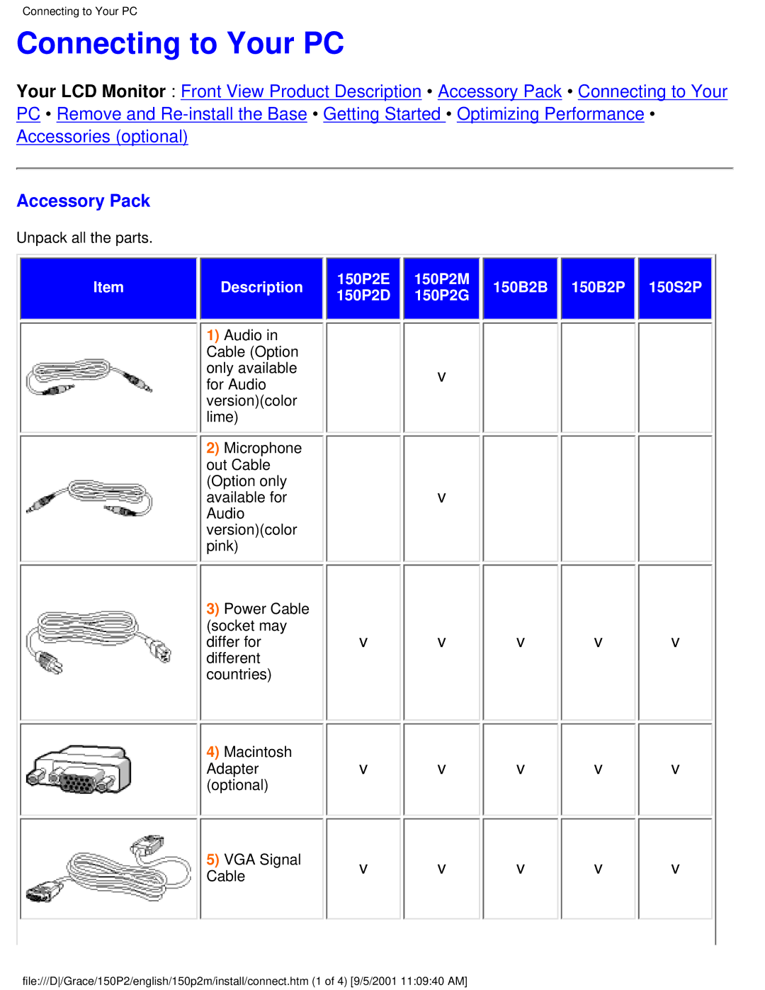 Philips 150P2M user manual Connecting to Your PC, Accessory Pack 