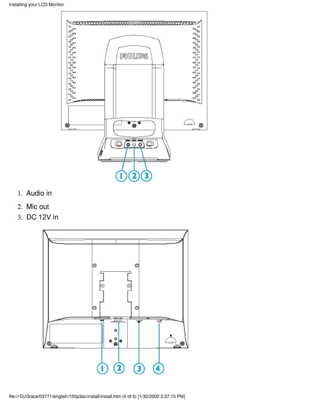 Philips 150P3C user manual Audio Mic out DC 12V 