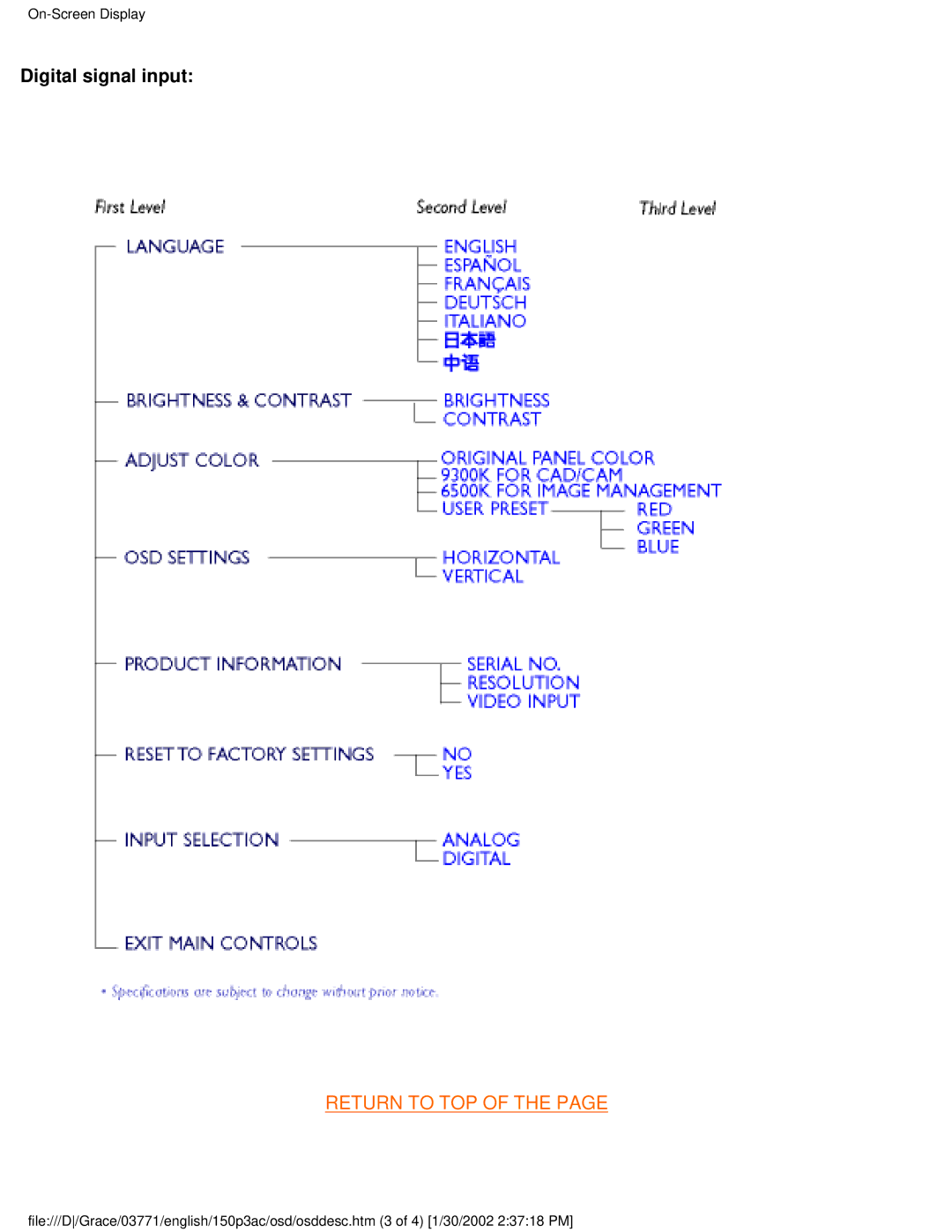 Philips 150P3C user manual Digital signal input 