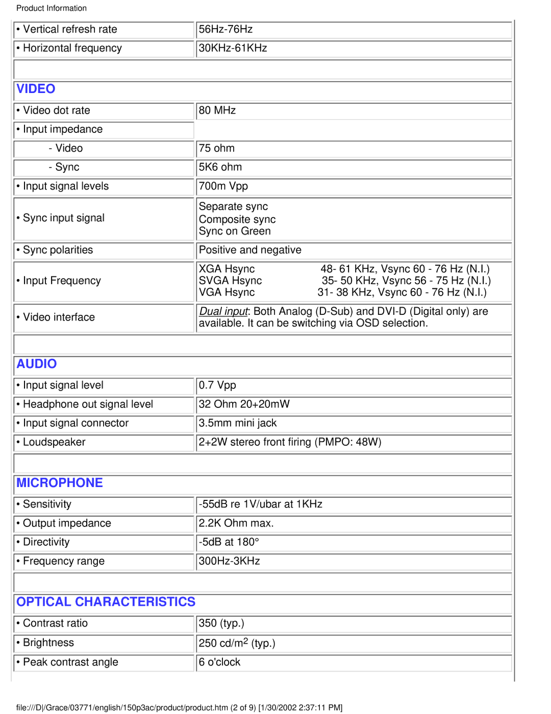 Philips 150P3C user manual Video 