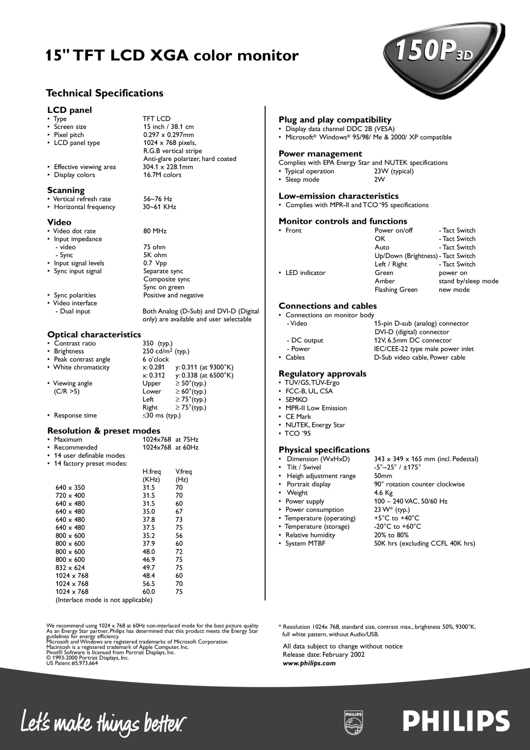 Philips 150P3D LCD panel, Scanning, Video, Optical characteristics, Resolution & preset modes, Plug and play compatibility 