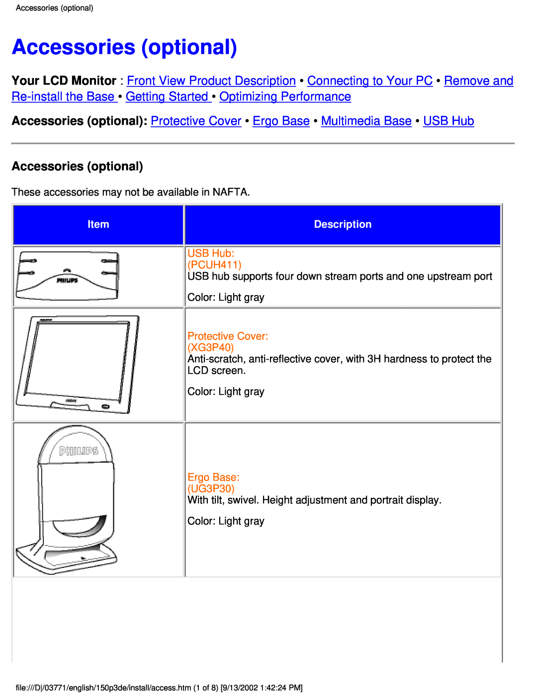 Philips 150P3E user manual Accessories optional 