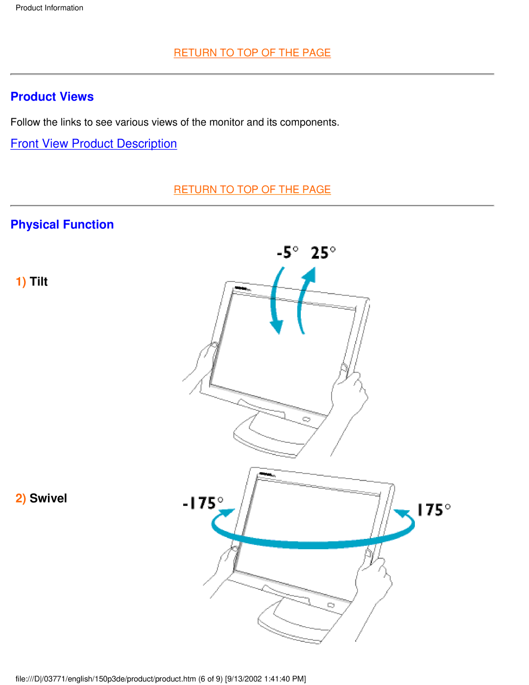 Philips 150P3E user manual Product Views, Physical Function 