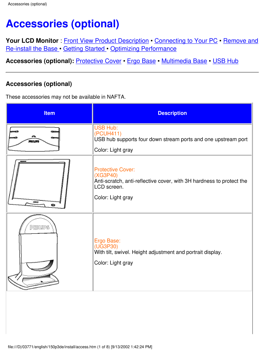 Philips 150P3E user manual Accessories optional 