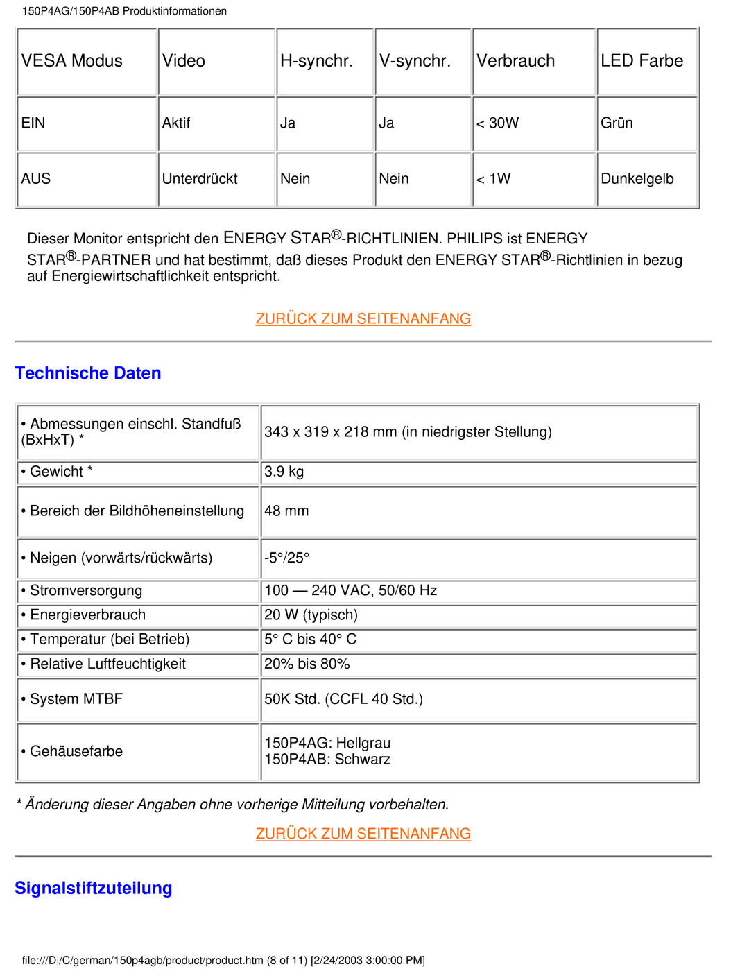 Philips 150P4AG, 150P4AB user manual Vesa Modus Video Synchr Verbrauch, Signalstiftzuteilung 