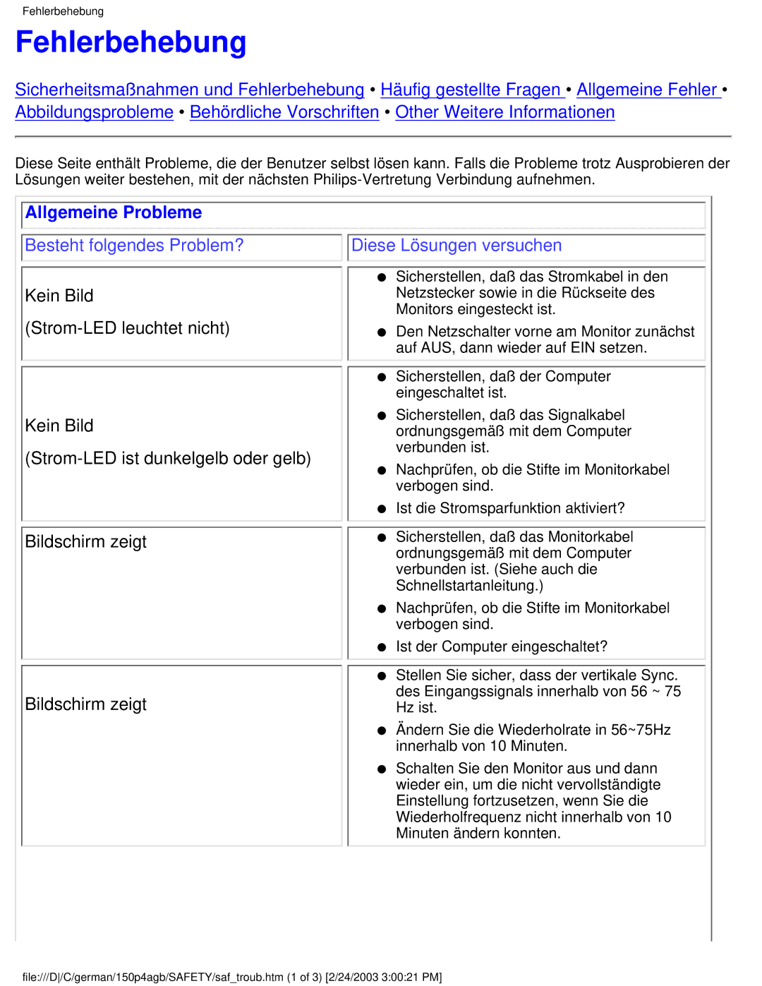 Philips 150P4AG, 150P4AB user manual Fehlerbehebung, Allgemeine Probleme 