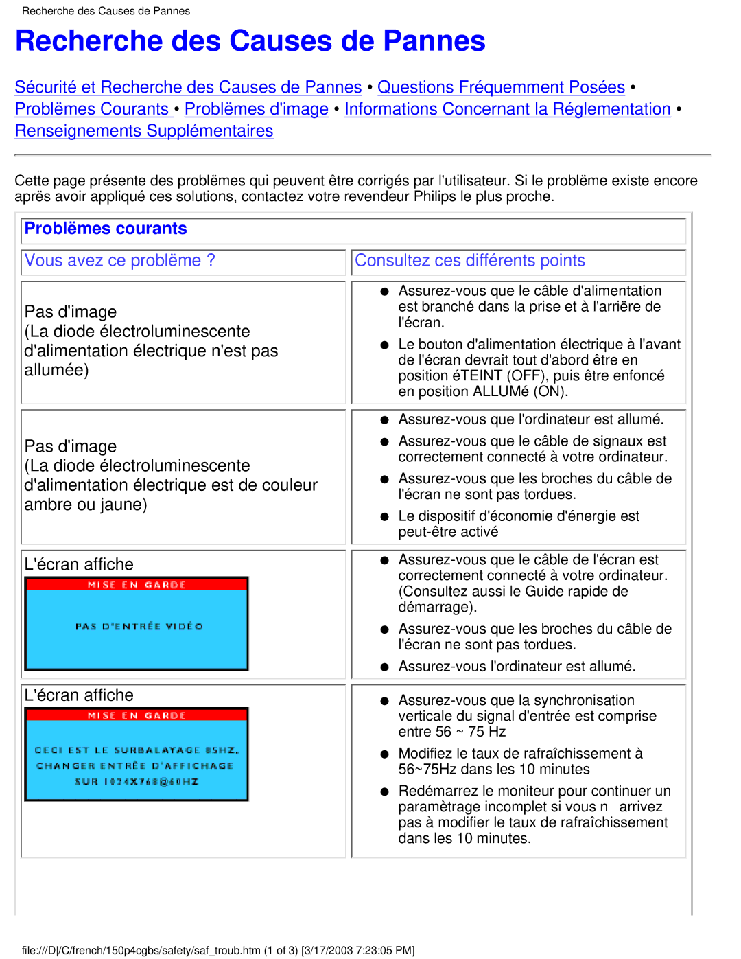 Philips 150P4CB user manual Recherche des Causes de Pannes, Problëmes courants 