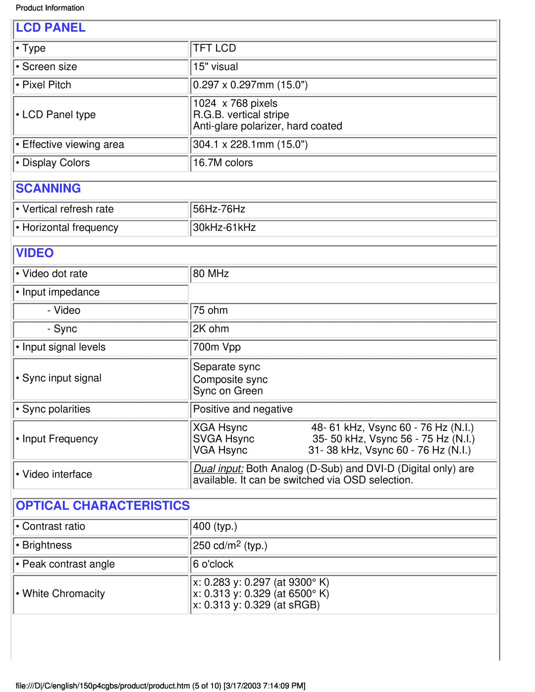 Philips 150P4CS, 150P4CG user manual Scanning, Video, Optical Characteristics 