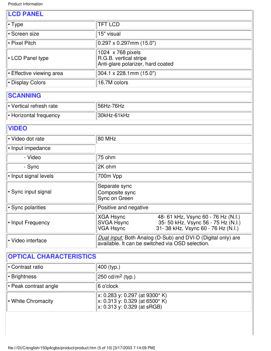 Philips 150P4CS, 150P4CG user manual Scanning 