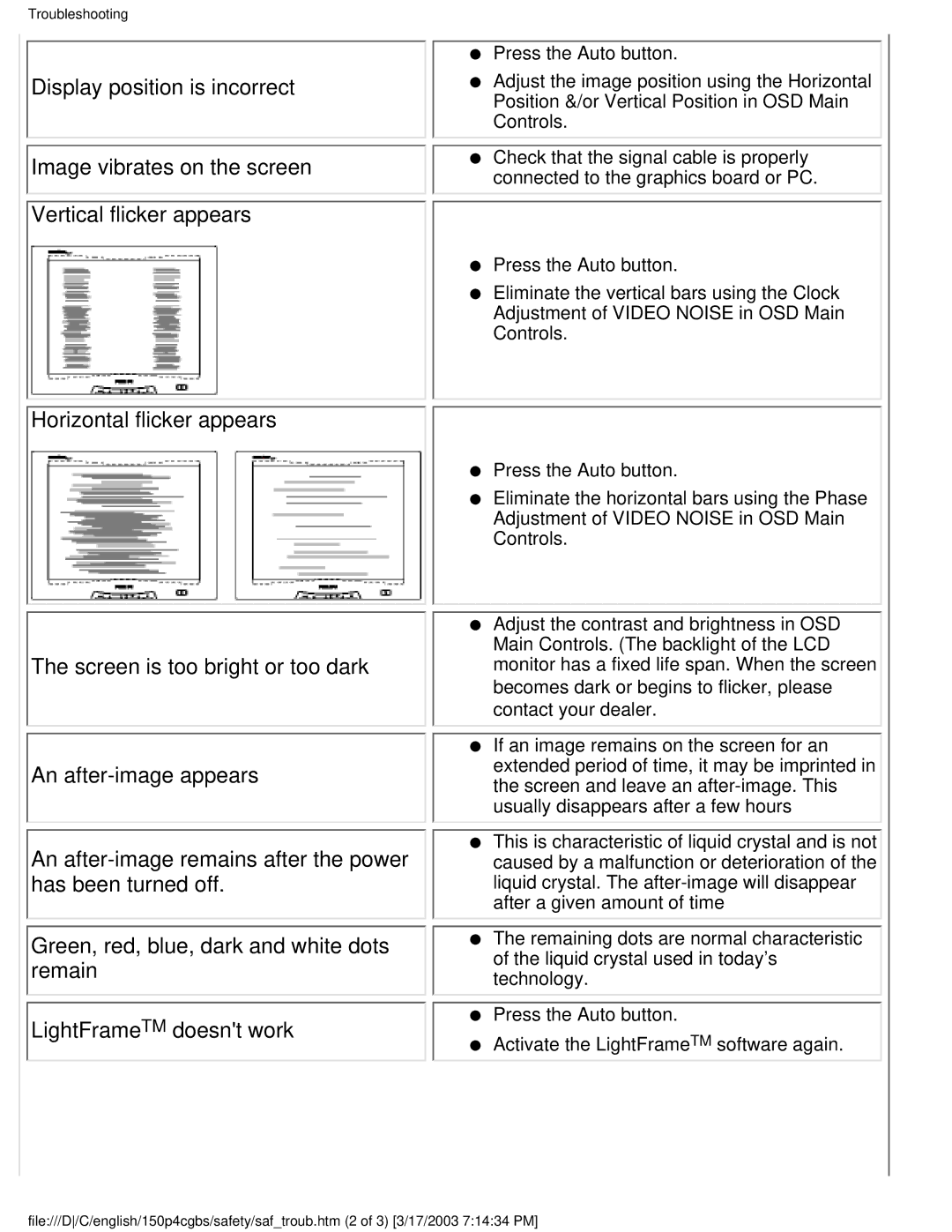 Philips 150P4CG, 150P4CS user manual Horizontal flicker appears 