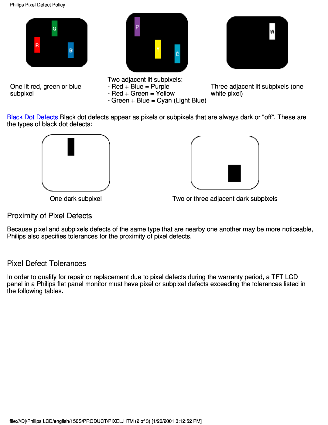 Philips 150S user manual Proximity of Pixel Defects, Pixel Defect Tolerances 