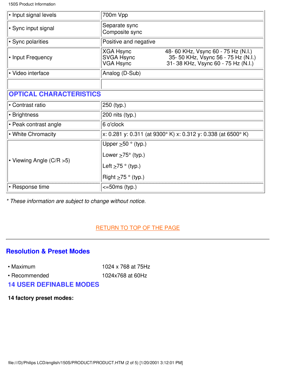 Philips 150S user manual Optical Characteristics, Resolution & Preset Modes 