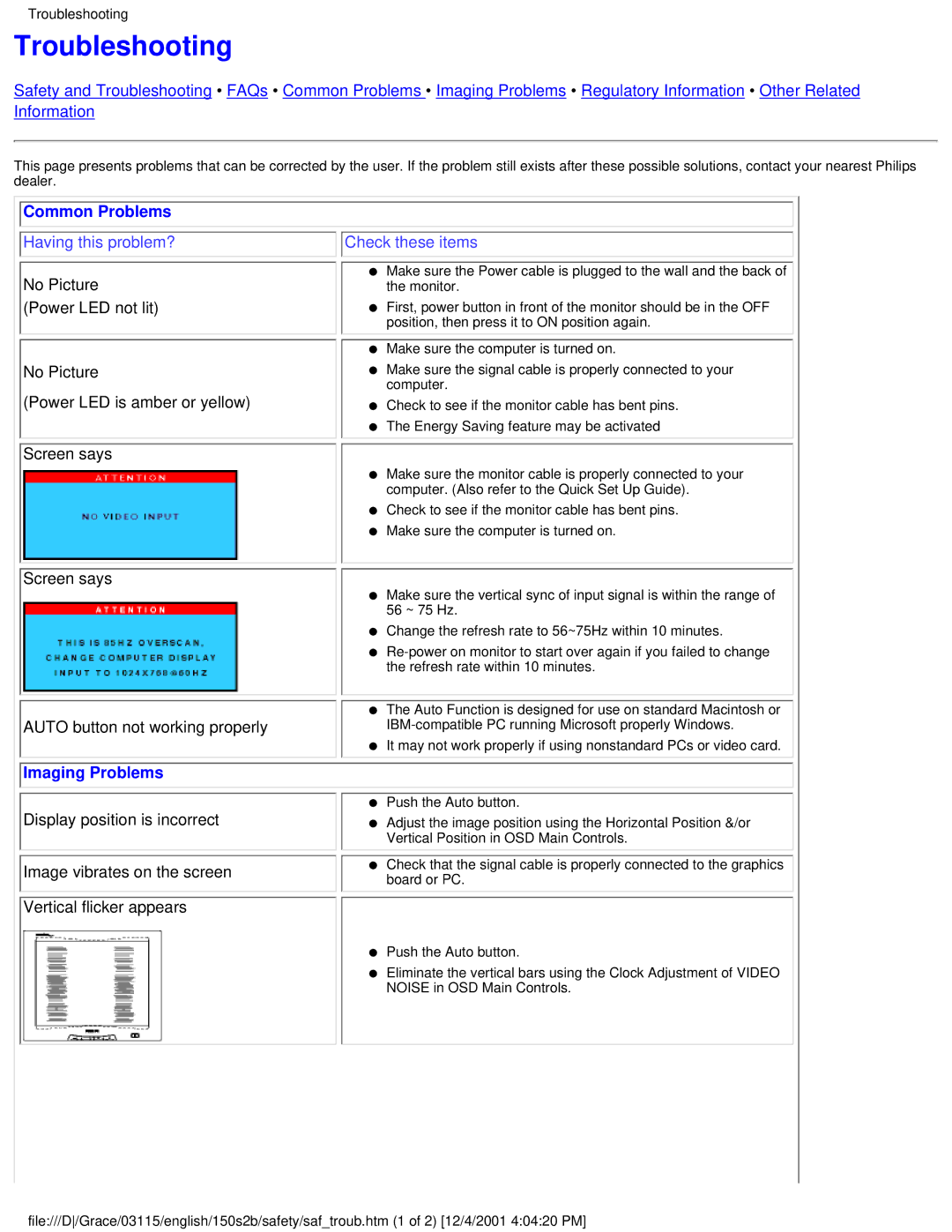 Philips 150S2B user manual Troubleshooting 