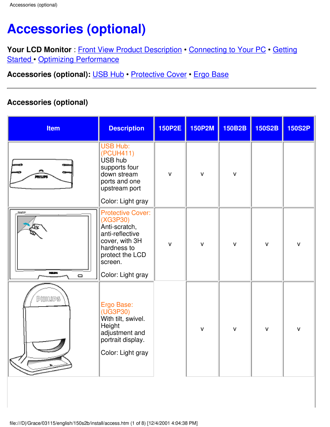 Philips 150S2B user manual Accessories optional 