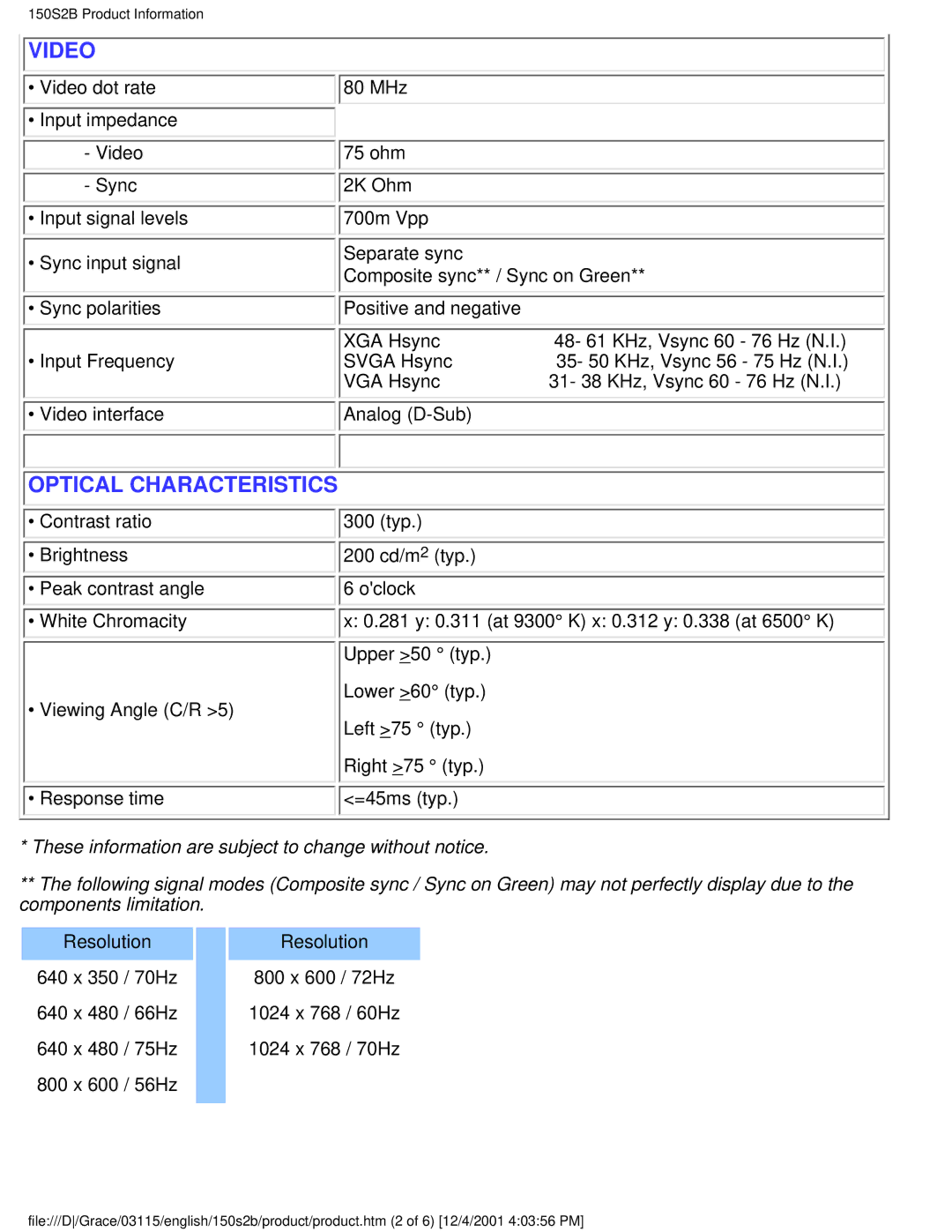 Philips 150S2B user manual Video 