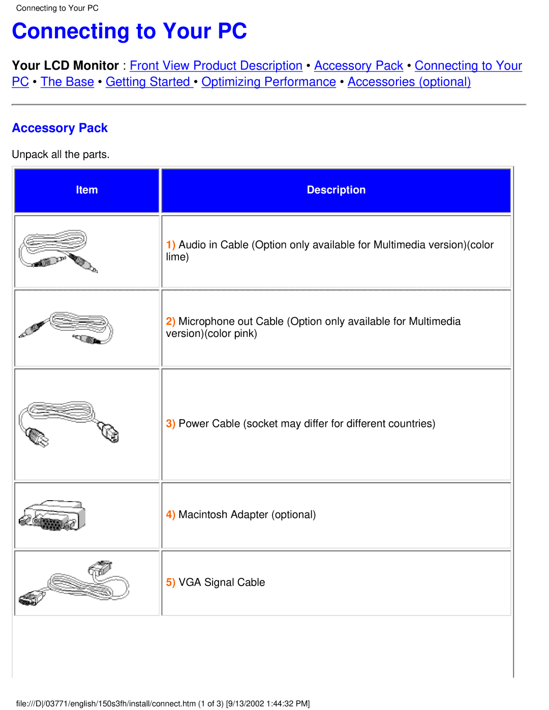 Philips 150S3F user manual Connecting to Your PC, Accessory Pack 