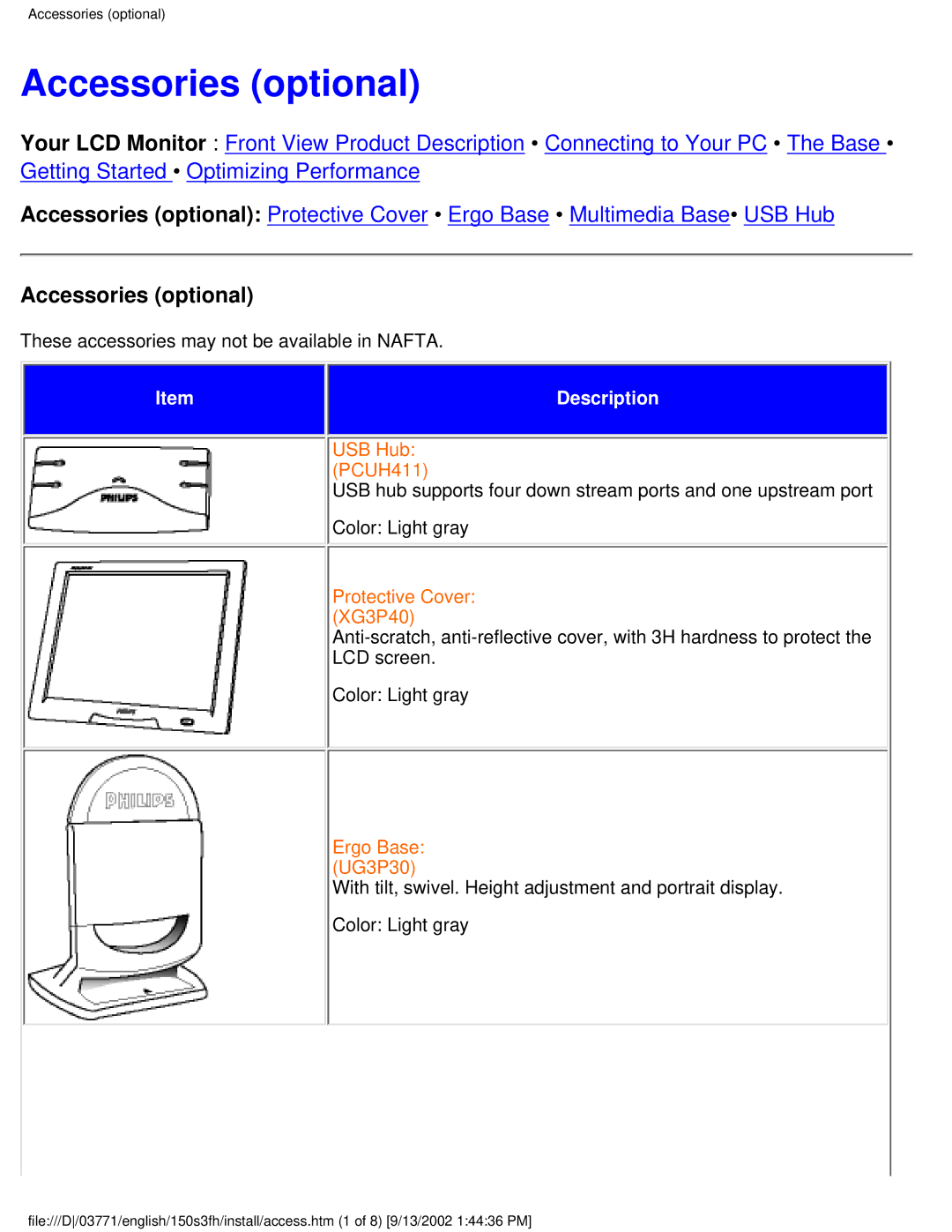 Philips 150S3F user manual Accessories optional 