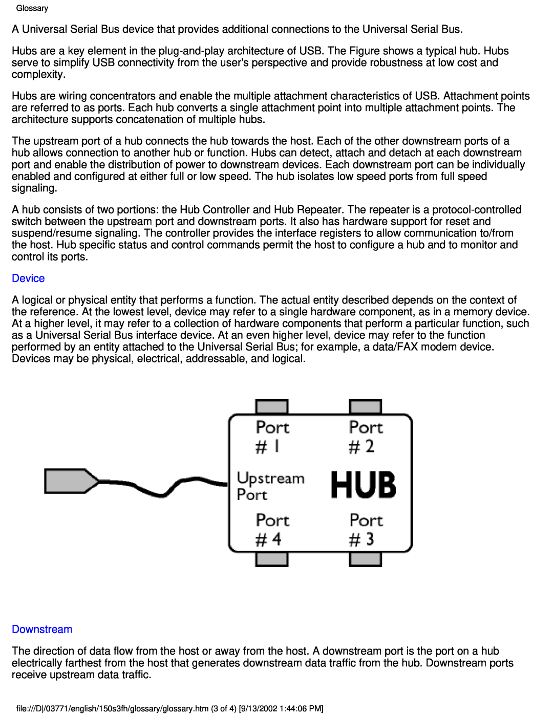 Philips 150S3H user manual Device, Downstream 