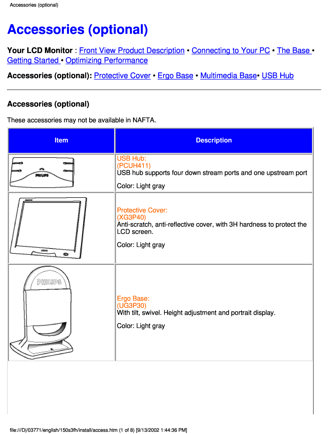 Philips 150S3H user manual Accessories optional 