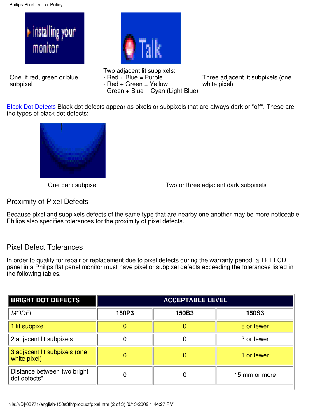 Philips 150S3H user manual Proximity of Pixel Defects, Pixel Defect Tolerances 