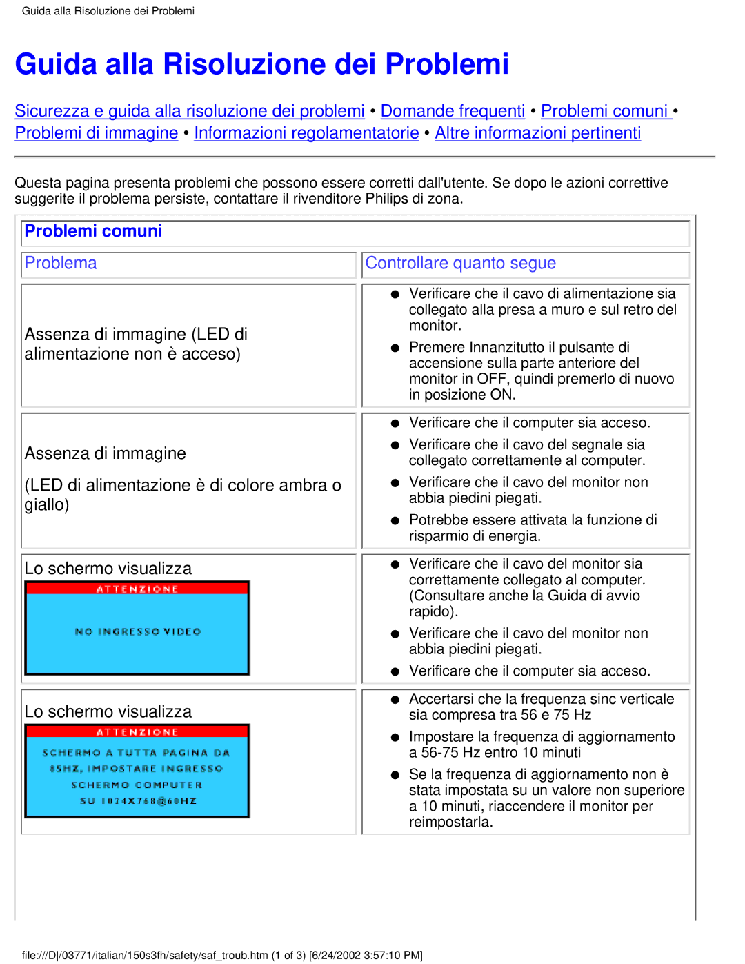 Philips 150S3S user manual Guida alla Risoluzione dei Problemi, Problemi comuni 