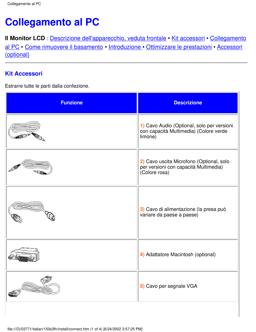 Philips 150S3S user manual Collegamento al PC, Kit Accessori 