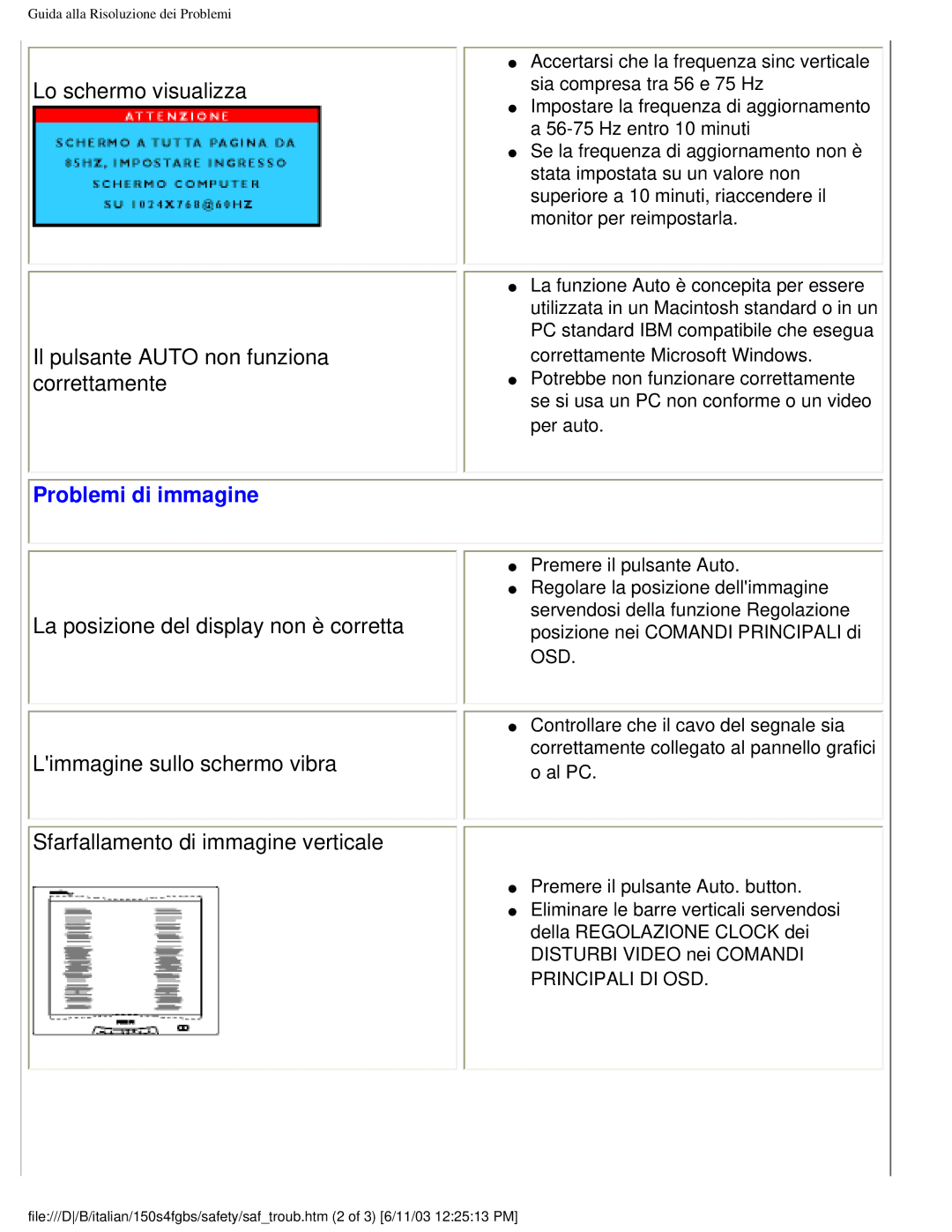 Philips 150S4FS user manual Problemi di immagine 