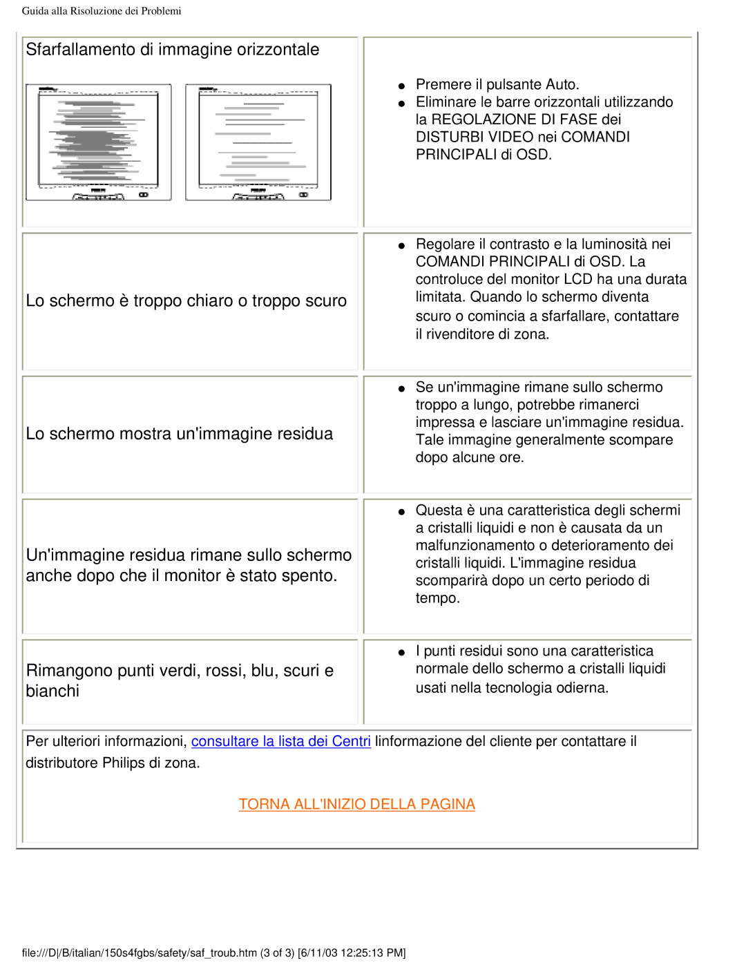 Philips 150S4FS user manual Sfarfallamento di immagine orizzontale 