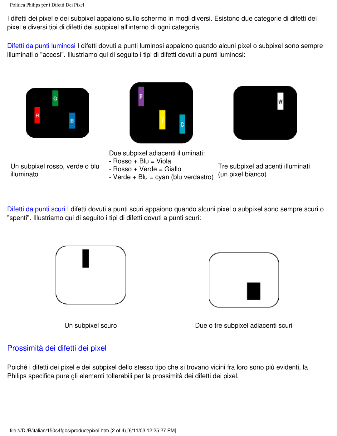 Philips 150S4FS user manual Prossimità dei difetti dei pixel 