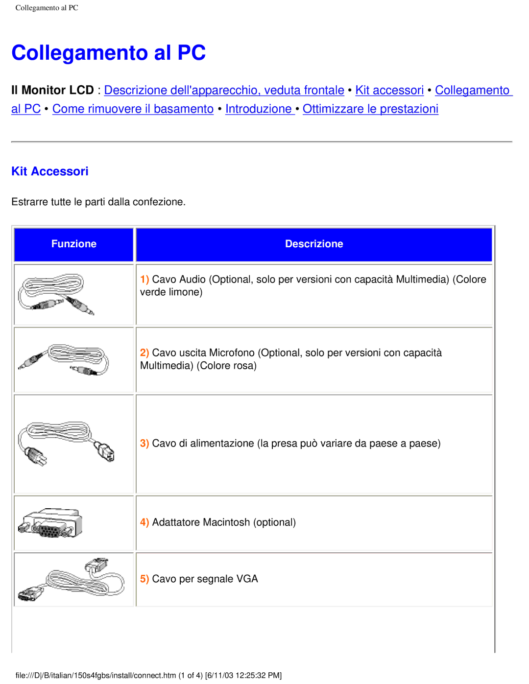 Philips 150S4FS user manual Collegamento al PC, Kit Accessori 