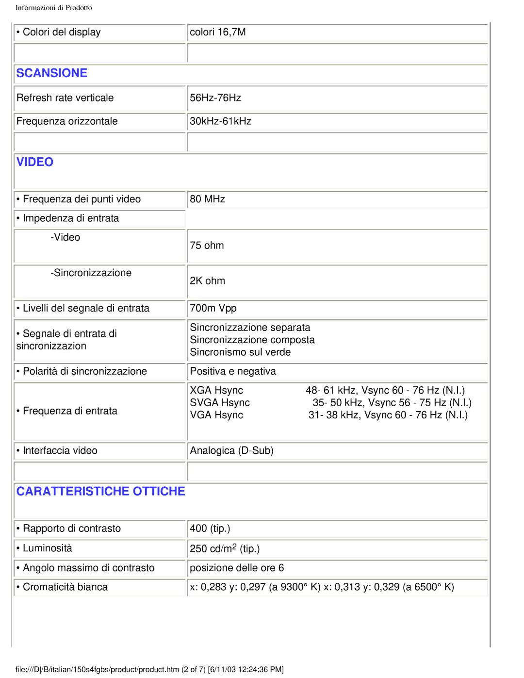 Philips 150S4FS user manual Scansione 