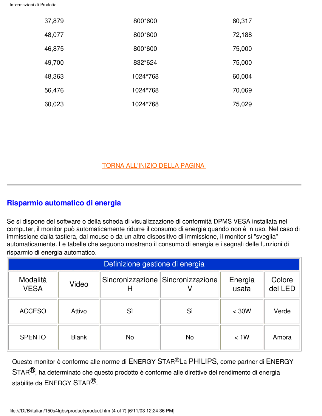 Philips 150S4FS user manual Risparmio automatico di energia, Definizione gestione di energia 