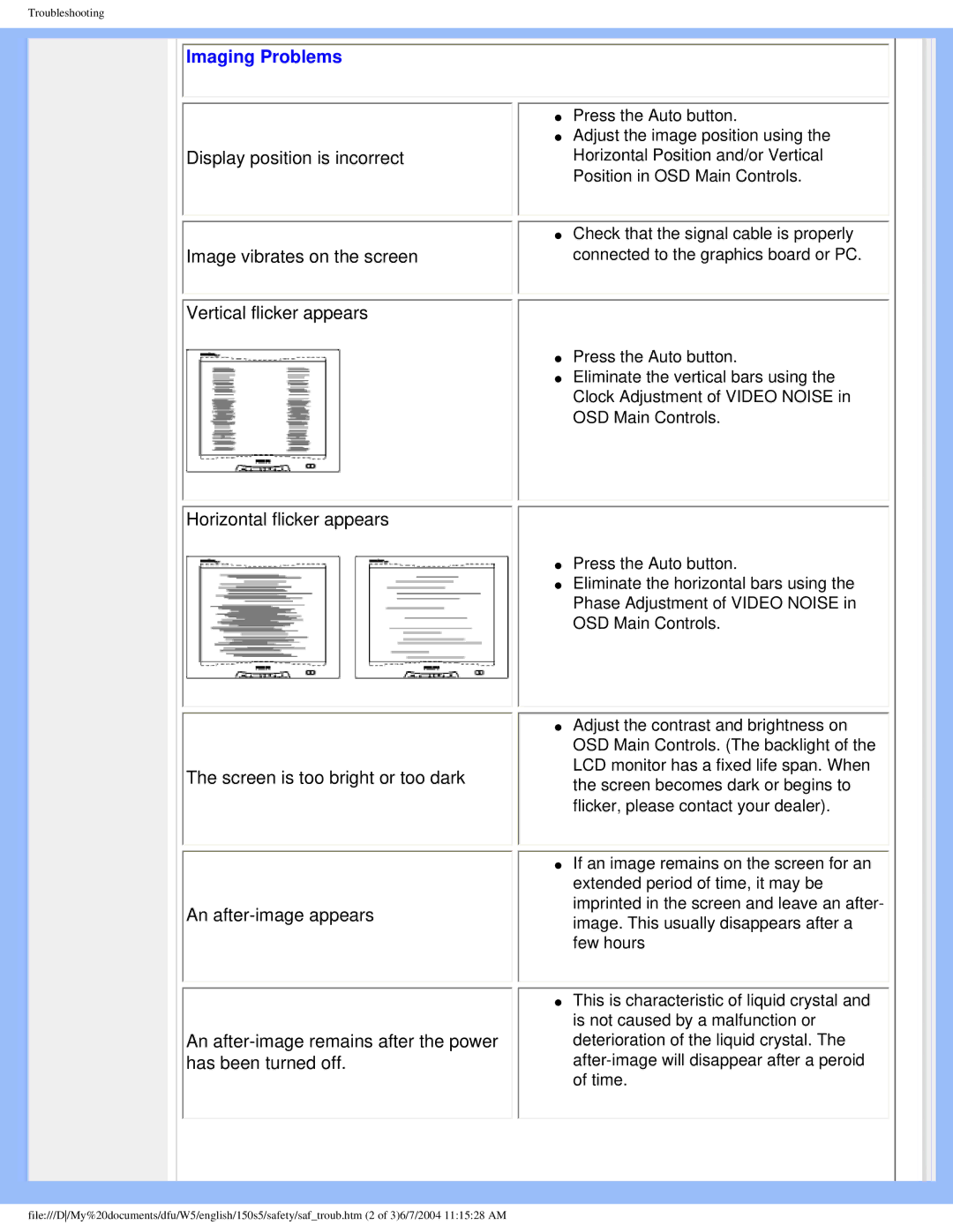 Philips 150S5FS user manual Imaging Problems 