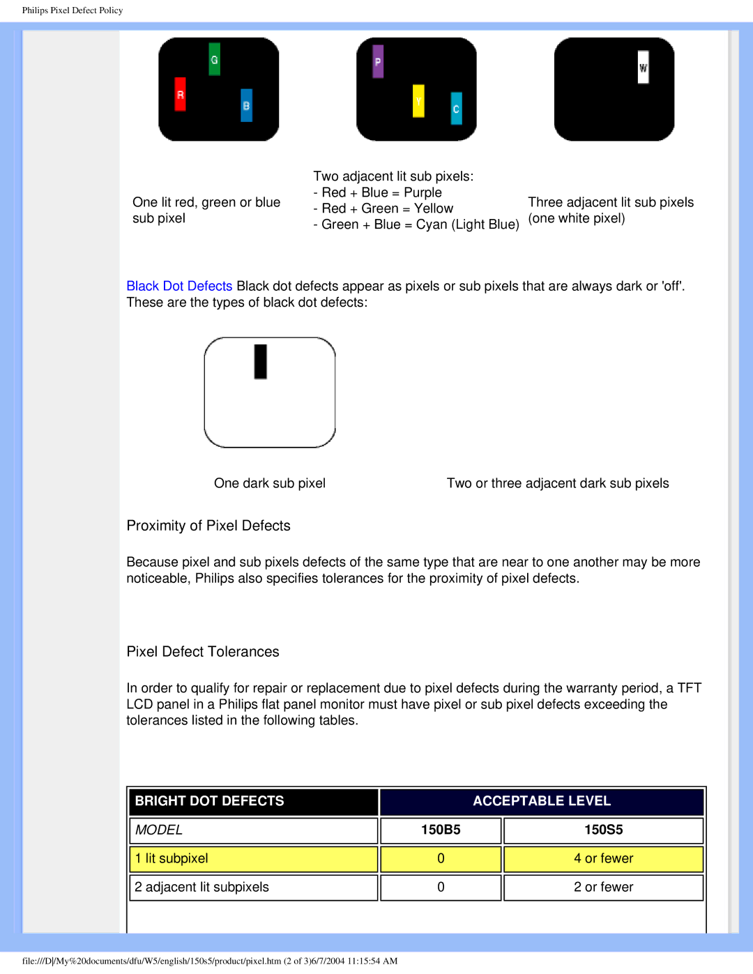 Philips 150S5FS user manual Proximity of Pixel Defects 