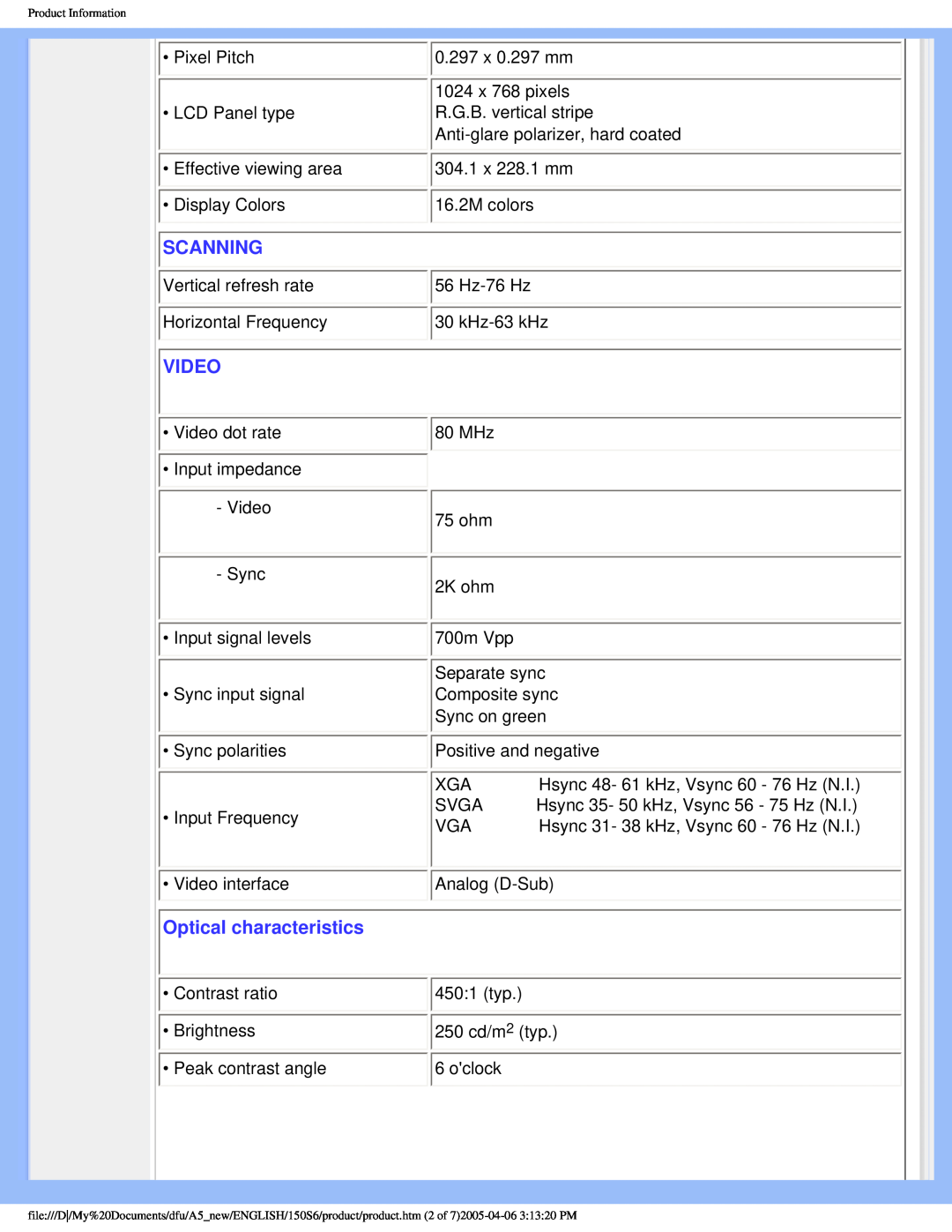 Philips 150S6 user manual Scanning, Video, Optical characteristics 