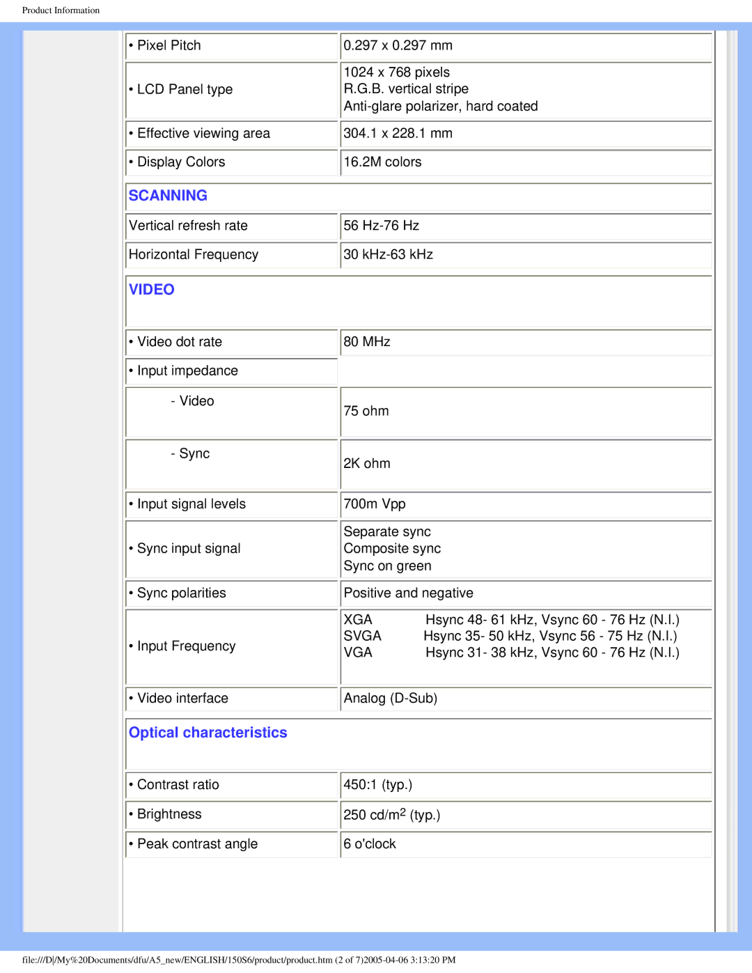 Philips 150S6 user manual Scanning 