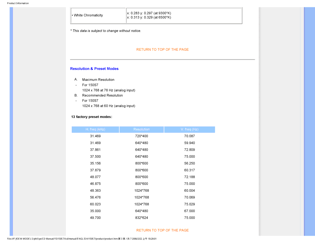 Philips 150S7 user manual Resolution & Preset Modes, Factory preset modes 