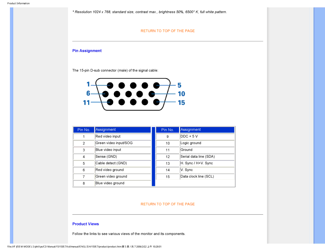 Philips 150S7 user manual Pin Assignment, Product Views 