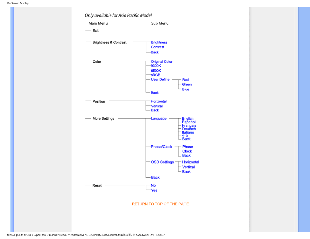 Philips 150S7 user manual Return to TOP 