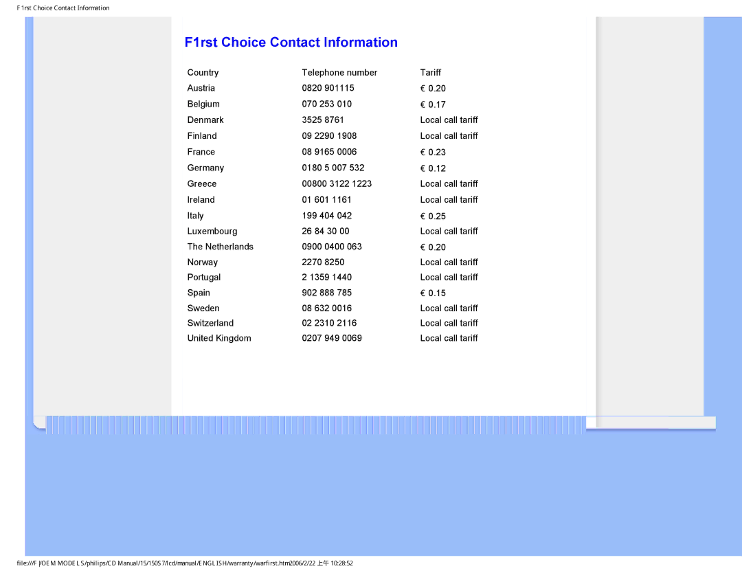 Philips 150S7 user manual F1rst Choice Contact Information, United Kingdom 0207 949 