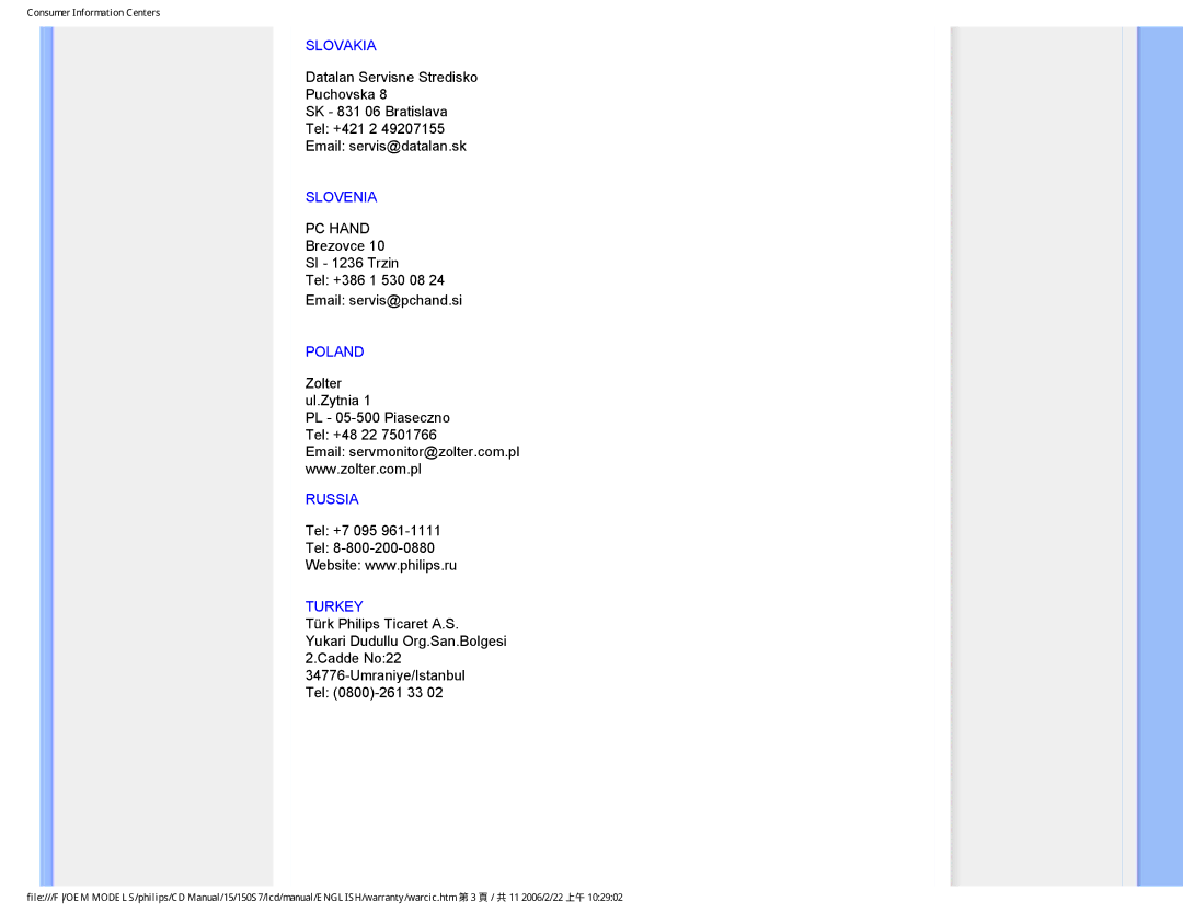 Philips 150S7 user manual Slovakia, Slovenia, Poland, Russia, Turkey 