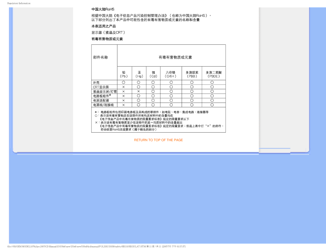 Philips 150S8 user manual Return to TOP 