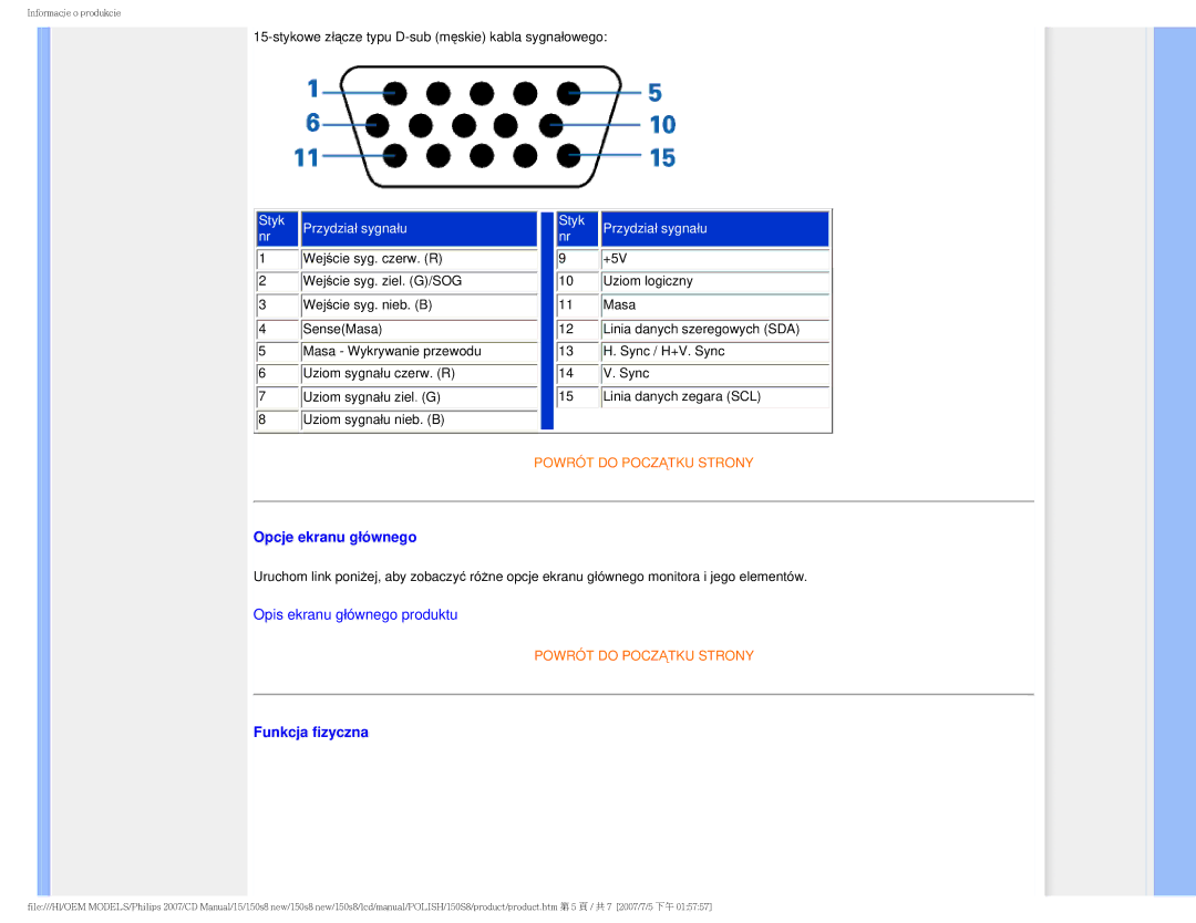 Philips 150S8 user manual Opcje ekranu głównego, Funkcja fizyczna 